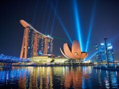 Dressing Up Nocturnally: Night Entertainment in Singapore and its Influence on Fashion Fashion & Beauty